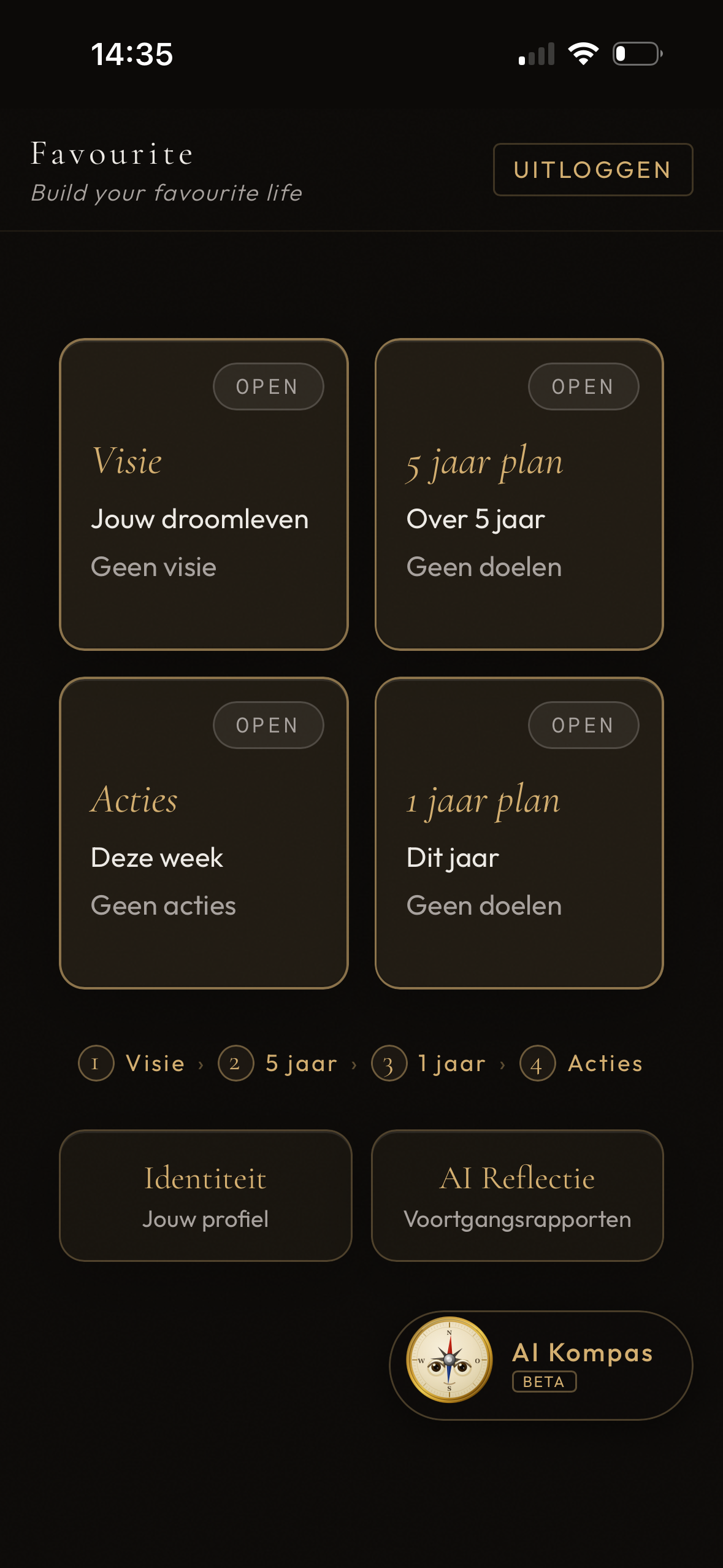 Overzicht